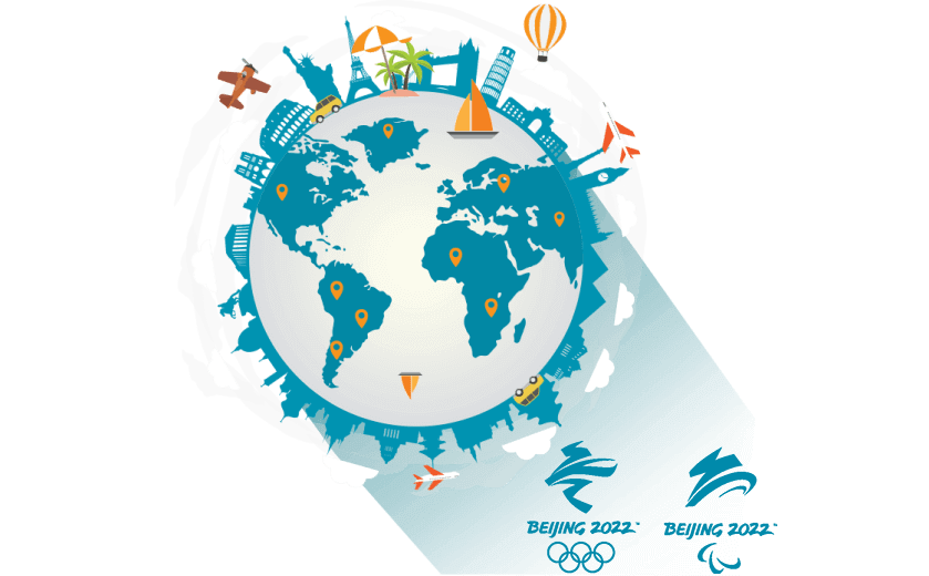 在冈比亚连接到中国的软件 - CNCN2